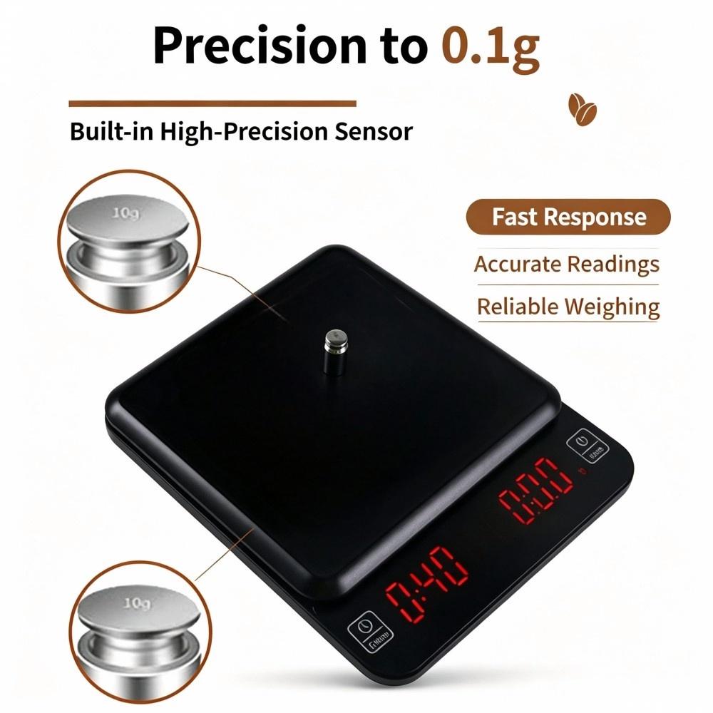 3kg/0.1g High Precision Digita - Baking In Kitchen review and price