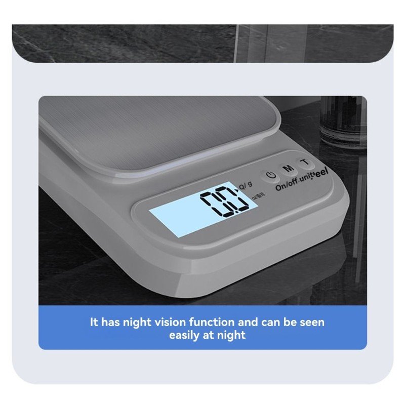 【ESSENTIALS 】Digital For Bakin - Baking Kitchen Design review and price